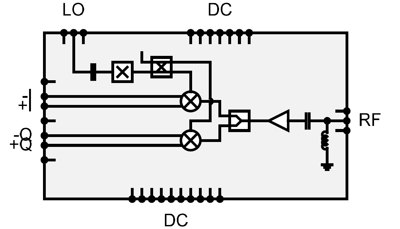 Core-Chip gotMIC — gRSC0015D