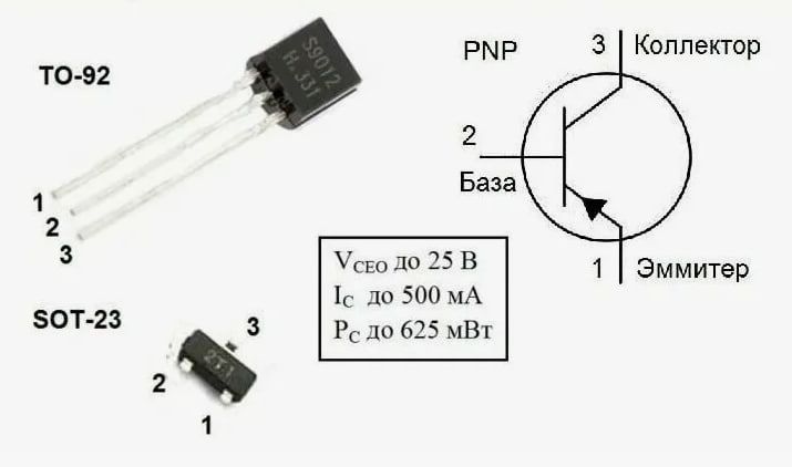 Биполярный транзистор S9012 SOT23 SMD, PNP 40В 0.5А Биполярные транзисторы
