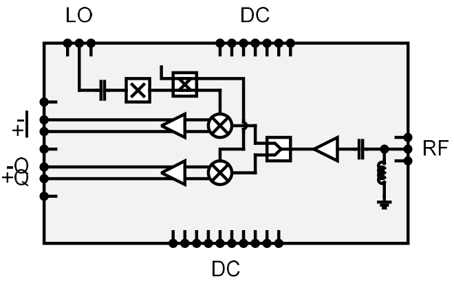 Core-Chip gotMIC — gRSC0013C