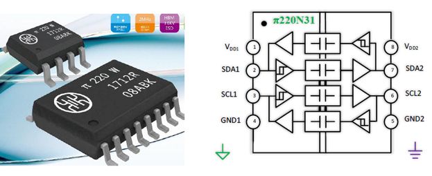 Производитель цифровых изоляторов 2Pai Semiconductor (Shanghai) Co. Ltd