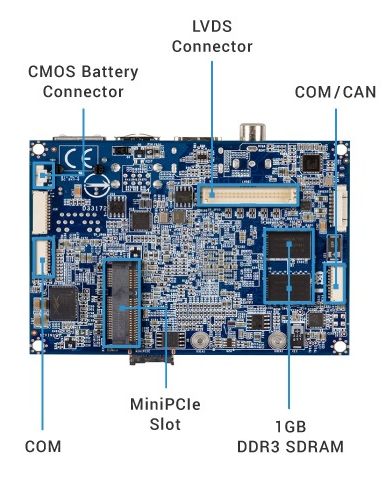 Плата VIA VAB-820 Платы Pico-ITX