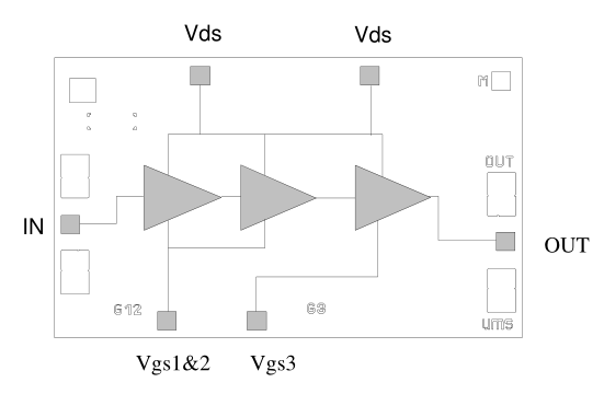 Малошумящий усилитель UMS — CHA2094b99F МШУ — Малошумящие усилители