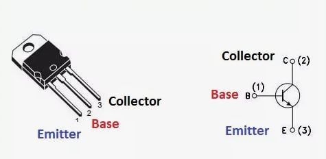 Биполярный транзистор TIP35C TO-247, NPN 100В 25А Биполярные транзисторы