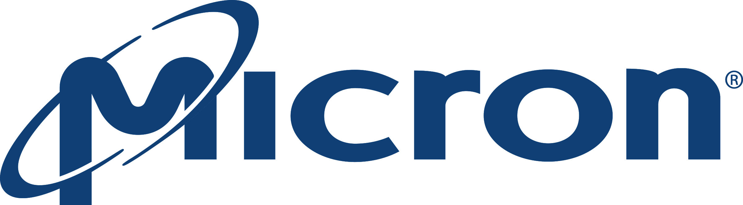 MICRON TECHNOLOGY