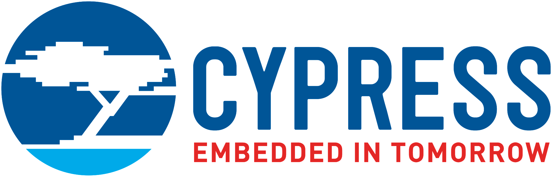Cypress Semiconductor