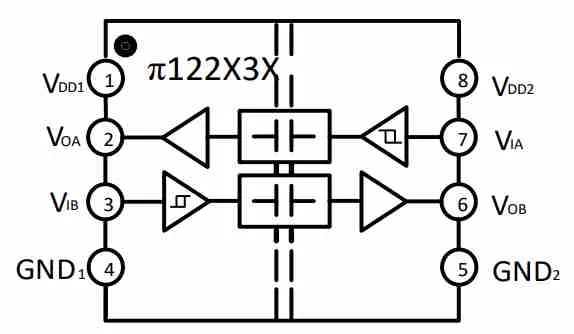 Цифровой изолятор 2Pai Semi П122M31 Цифровые изоляторы