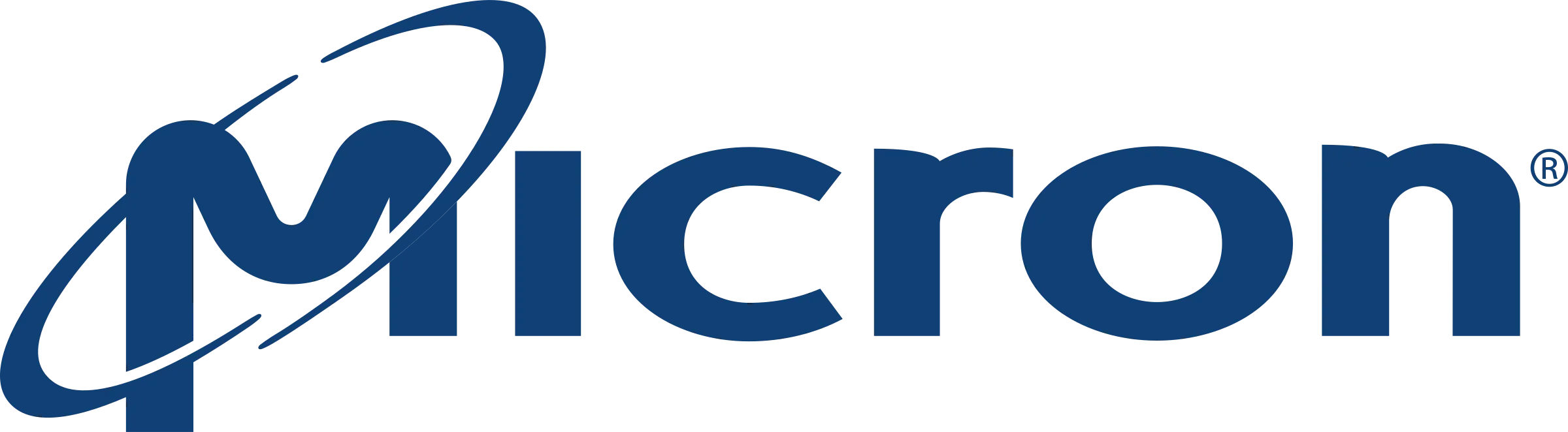 MICRON TECHNOLOGY