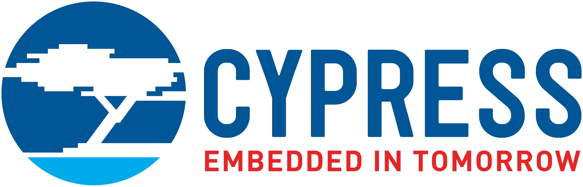 Cypress Semiconductor