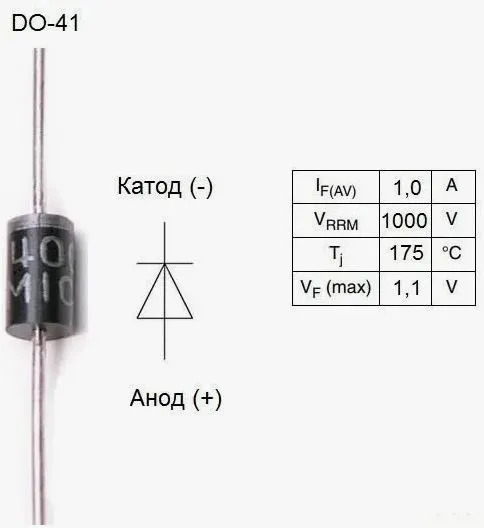 1N4007, Диод выпрямительный 1А 1000В, DO-41 / DO-204AC Диоды