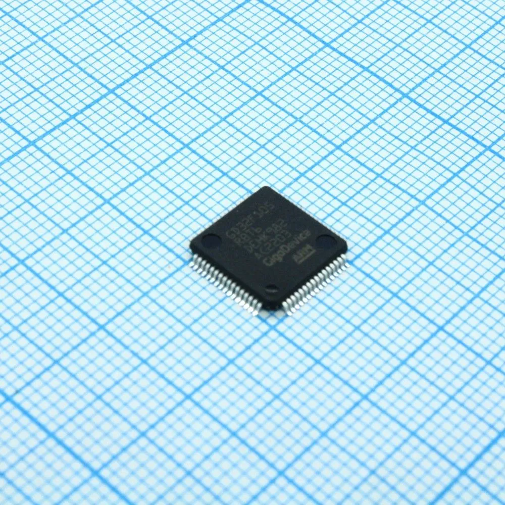 Микросхемы GigaDevice Semiconductor Inc GD32F105RBT6