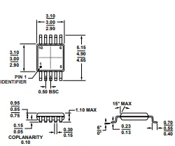 ЦАП AD5324ARMZ Analog Devices ЦАП