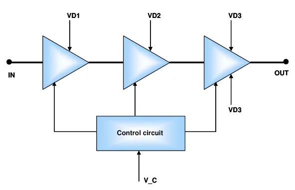 Усилитель мощности UMS — CHA6105-99F