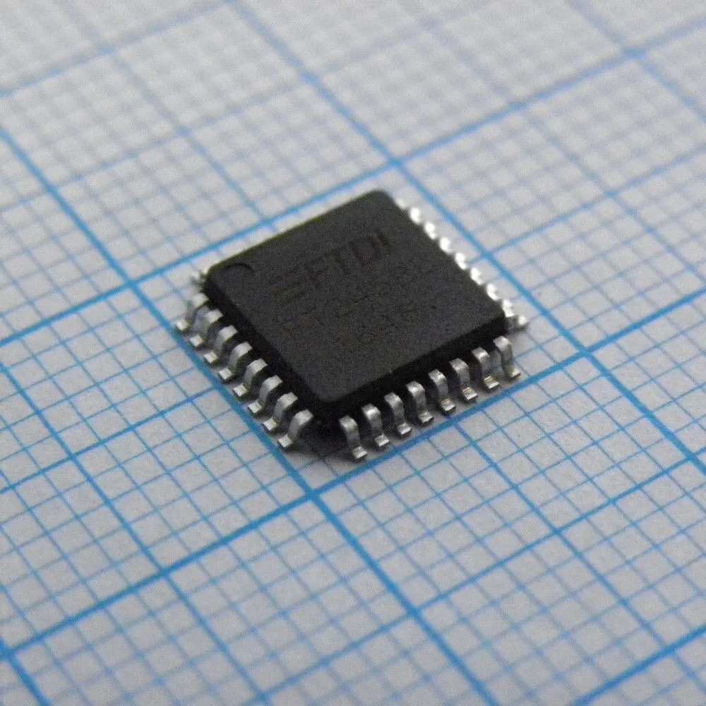 Микросхемы Silicon Laboratories C8051F320-GQR