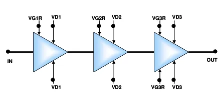 Усилитель мощности UMS — CHA7215-99F