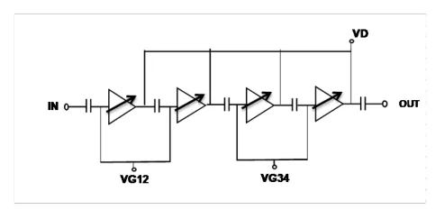 Малошумящий усилитель UMS — CHA2080-98F