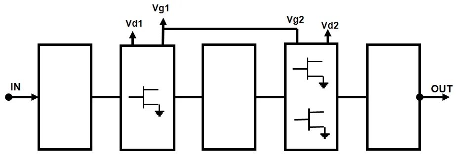 Усилитель мощности UMS — CHA6005-99F