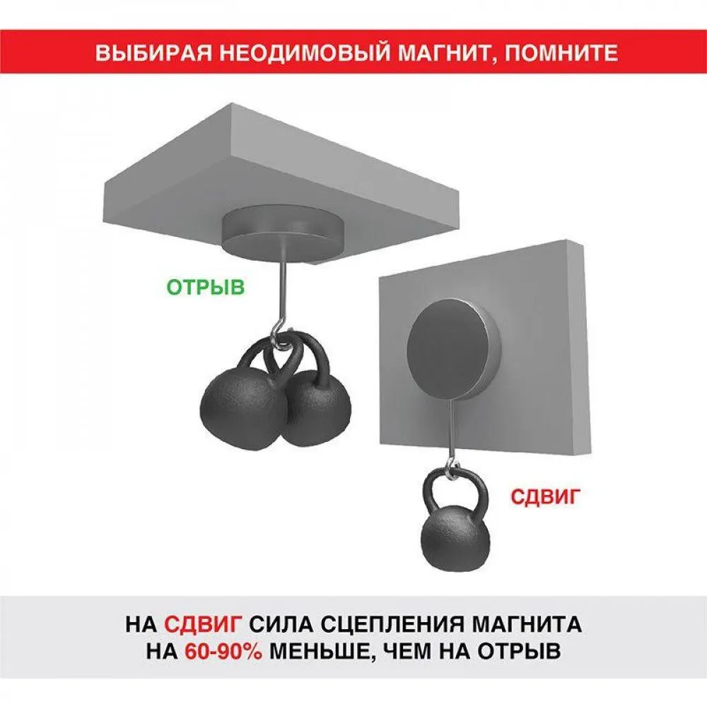 Магнит неодимовый прямоугольник 20х10х3мм с зенковкой 6.5х3мм (блист.2шт) 72-3702, Магнит неодимовый Магнит неодимовый прямоугольник 20х10х3мм с зенковкой 6.5х3мм (блист.2шт) 72-3702
