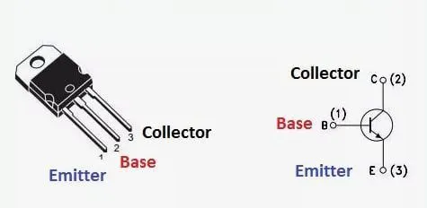 Биполярный транзистор TIP35C TO-247, NPN 100В 25А Биполярные транзисторы