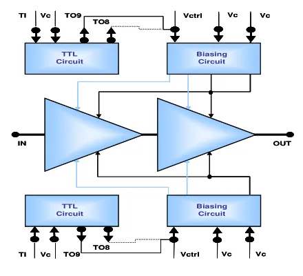 Усилитель мощности UMS — CHA8100-99F Усилители мощности 