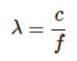 Изображение: Формула - Длина волны в свободном пространстве