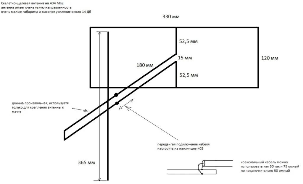 Скелетно-щелевая антенна 434 мгц, схема Фото: скелетно-щелевая антенна 434 мгц, схема