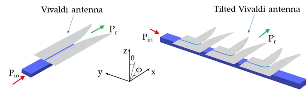 Щелевая антенна Вивальди Фото: щелевая антенна Вивальди