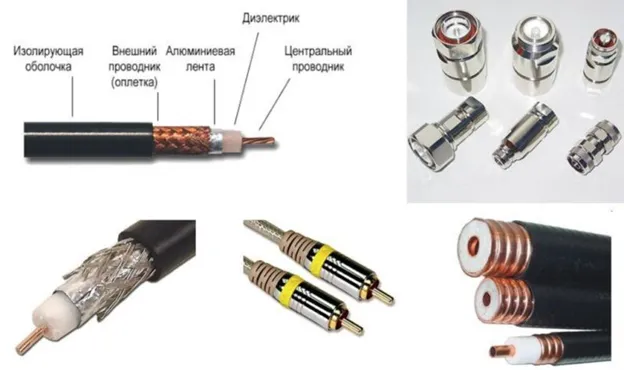 Фото: строение коаксиального кабеля