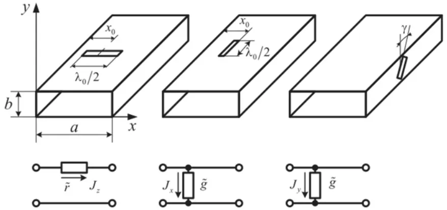 Схема расчёта щелевой антенны Фото: схема расчёта щелевой антенны