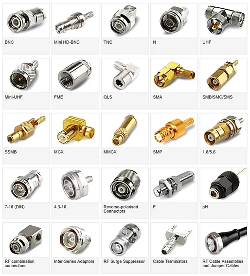 Фото: разъемы коаксиального кабеля